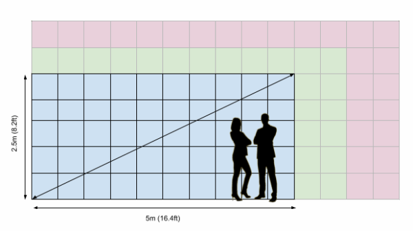 7mx3.5m P2.6 LED Video Wall For Event - Image 3